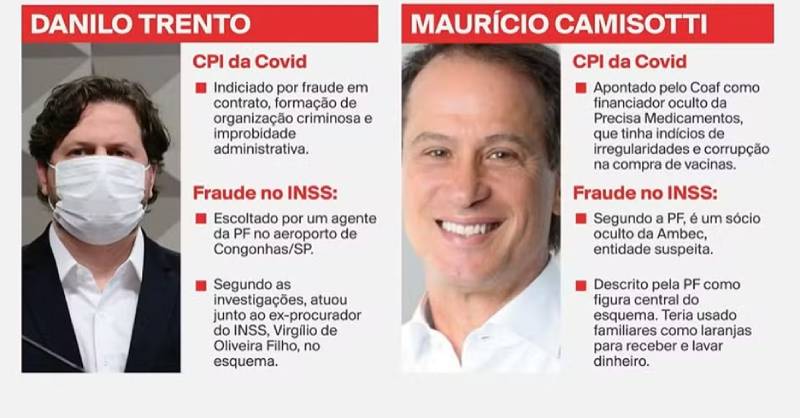 inss
