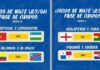Portugal, Inglaterra e mais seleções disputam rodada-chave da fase de grupos nesta terça-feira