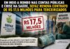 Em meio a atrasos na Saúde, Sefaz-AM prorroga contrato de R$ 17,5 milhões com terceirizada