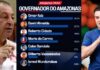 Pesquisa Urgente: David Almeida chega a 21,7% e vai com Omar Aziz com 26,2%, para o segundo turno