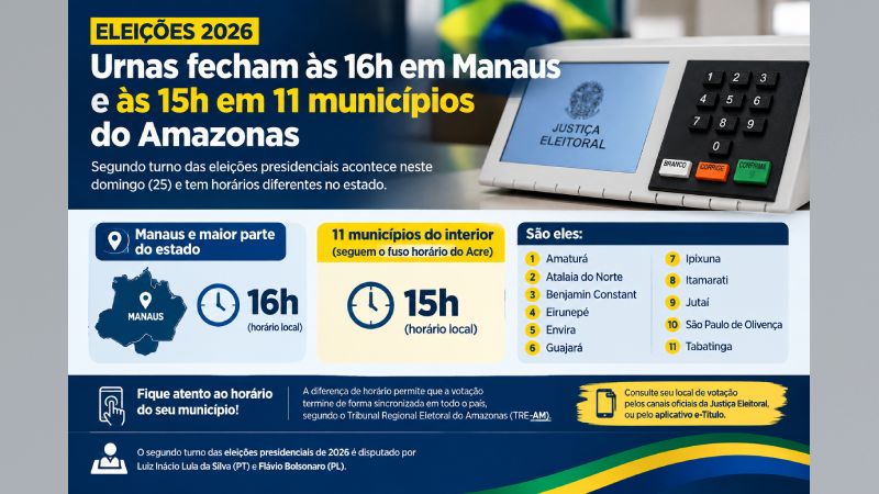 horario