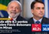 Lula aparece com 9,3 pontos à frente de Flávio Bolsonaro em pesquisa DataTempo em Minas